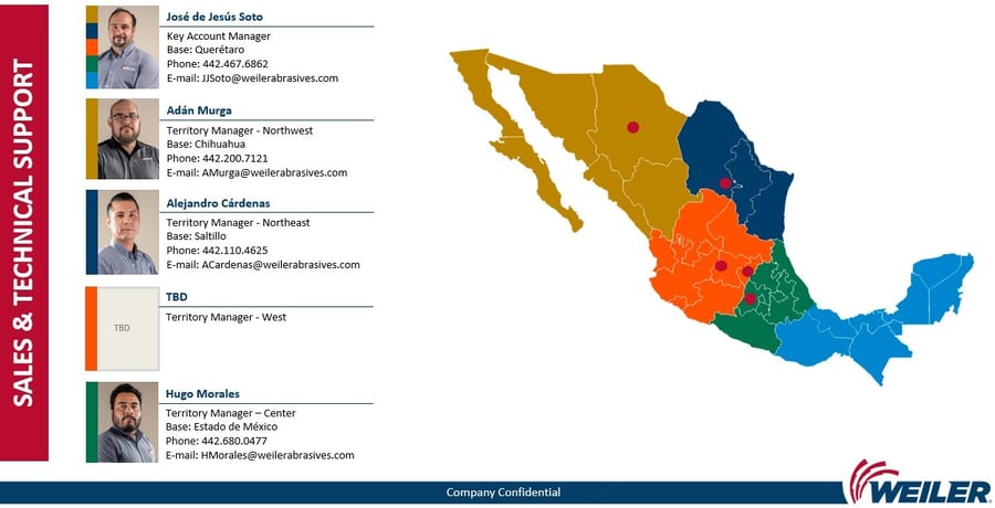 Sales & Technical Support - Weiler Abrasives Mexico 2025